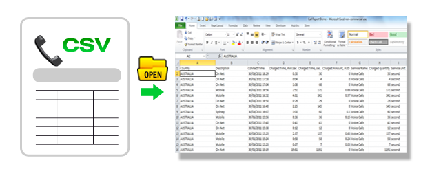 Itemised-digital-call-report- small business voip phone system