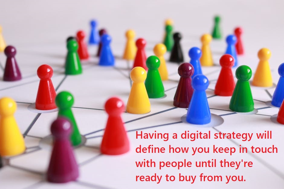 digital marketing strategy improve online sales automate business