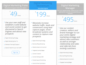 Digital Marketing Training, Courses and Services Price Comparisons - 123 Group virion