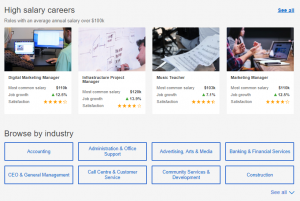 SEEK says digital marketing jobs are the highest paid at the moment so good to do short courses in Digital Marketing